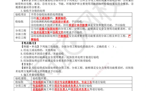 41.第41讲-53施工质量检查验收_2026年一级建造师_2026年一建管理_2025年一建管理SVIP_02-基础精讲✿高端面授✿深度强化_25-管理《考点精讲班》张君、郑春秋HQ_张君