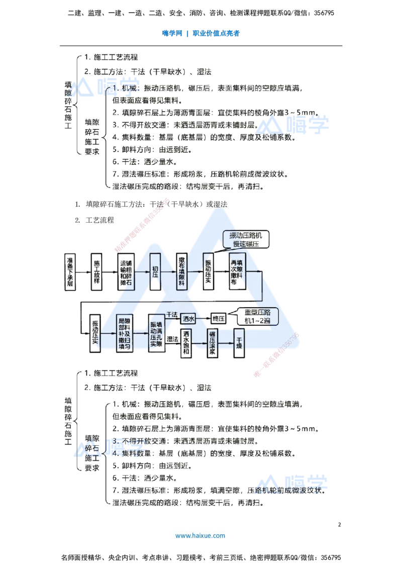 08.2025黄铃-考前拔分速成-（7）模块二路面工程1_2026年一级建造师_2026年一建公路_2025年一建公路SVIP_04-冲刺串讲✿考点强化✿小灶集训_23-公路《考前拔分速成》黄铃HX_讲义