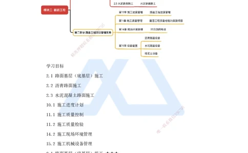 08.2025黄铃-考前拔分速成-（7）模块二路面工程1_2026年一级建造师_2026年一建公路_2025年一建公路SVIP_04-冲刺串讲✿考点强化✿小灶集训_23-公路《考前拔分速成》黄铃HX_讲义
