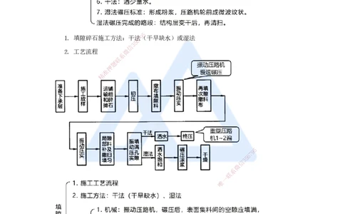 08.2025黄铃-考前拔分速成-（7）模块二路面工程1_2026年一级建造师_2026年一建公路_2025年一建公路SVIP_04-冲刺串讲✿考点强化✿小灶集训_23-公路《考前拔分速成》黄铃HX_讲义