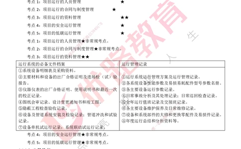25年一建《机电实务》精讲第16章讲义打印版_2026年一级建造师_2026年一建机电_2025年一建机电SVIP_02-基础精讲✿高端面授✿深度强化_25-机电《教材精讲班》黄老师YL