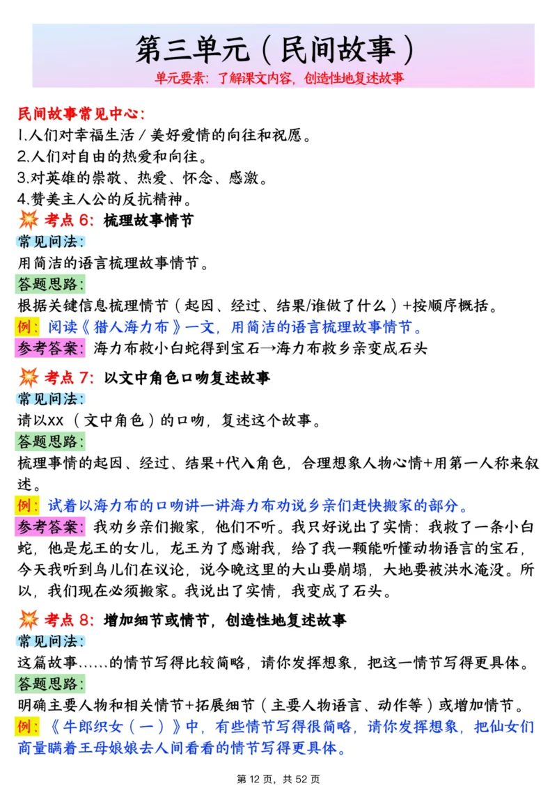 1_706五上语文阅读理解考点与答题模板（含答案共52页）_小学全网线上同款资料_k92_语文