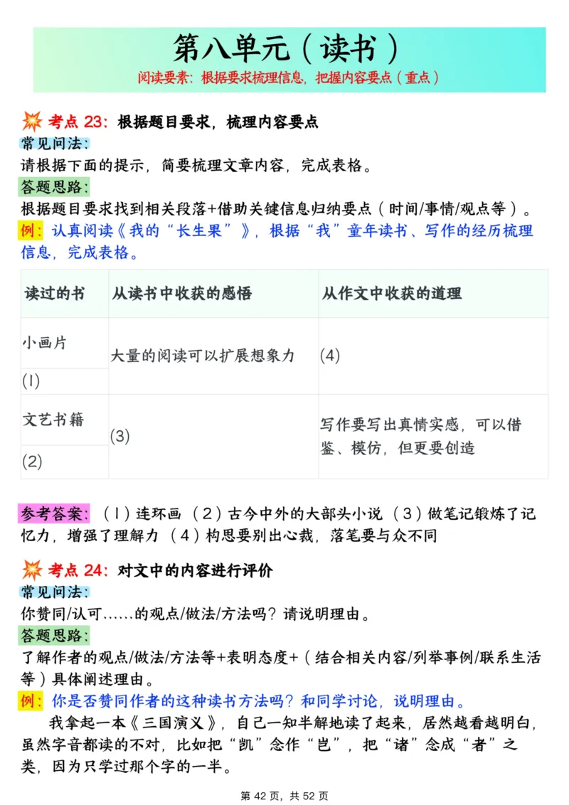 1_706五上语文阅读理解考点与答题模板（含答案共52页）_小学全网线上同款资料_k92_语文