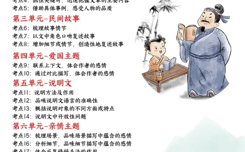 1_706五上语文阅读理解考点与答题模板（含答案共52页）_小学全网线上同款资料_k92_语文