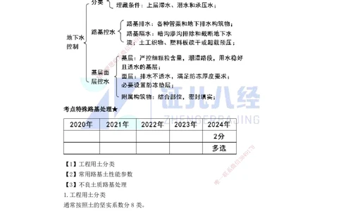 02.03-地下水控制与特殊路基处理_2026年一级建造师_2026年一建市政_2025年一建市政SVIP_02-基础精讲✿高端面授✿深度强化_28-市政《基础精学课》李四德ZBJ_讲义