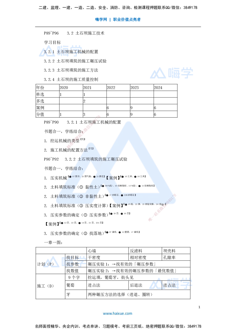08.2025李想-考前拔分速成-第3章-2_2026年一级建造师_2026年一建水利_2025年一建水利SVIP_04-冲刺串讲✿考点强化✿小灶集训_17-水利《考前拔分速成》李想HX_讲义