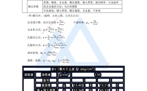 08.2025李想-考前拔分速成-第3章-2_2026年一级建造师_2026年一建水利_2025年一建水利SVIP_04-冲刺串讲✿考点强化✿小灶集训_17-水利《考前拔分速成》李想HX_讲义