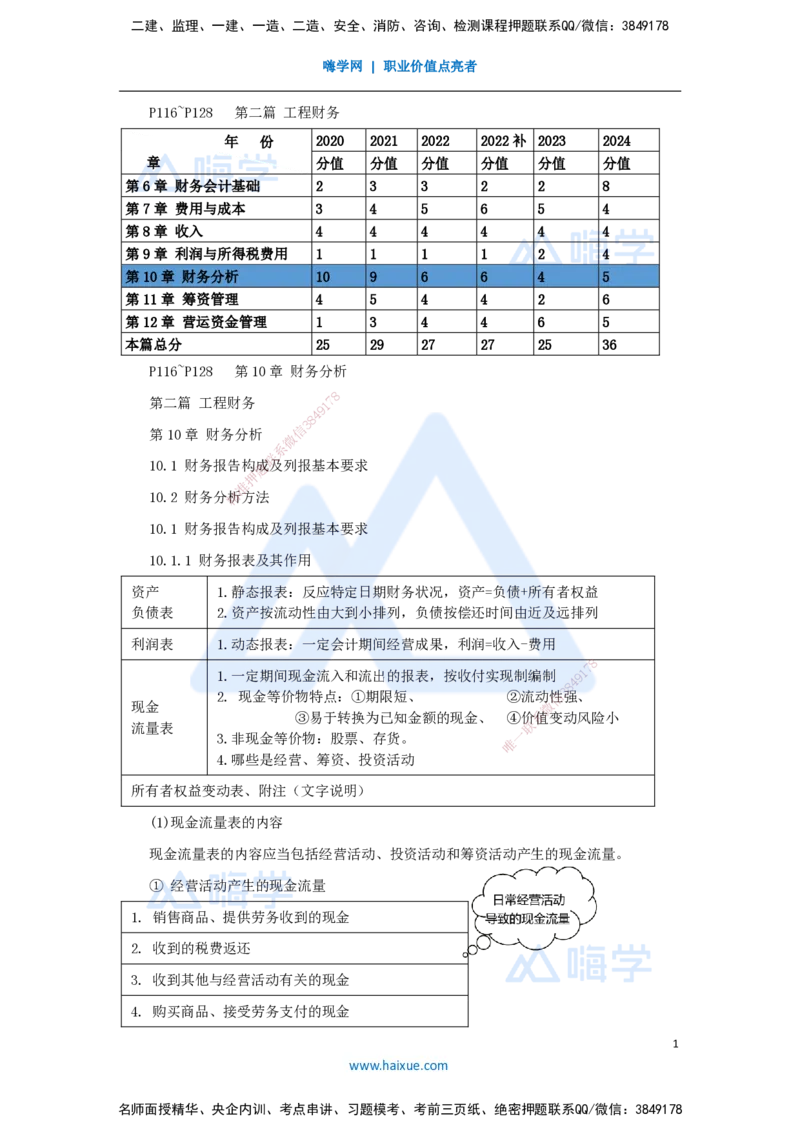 11.2025王晓波-考前拔分速成-第10章财务分析_2026年一级建造师_2026年一建经济_2025年一建经济SVIP_04-冲刺串讲✿考点强化✿小灶集训_14-经济《考前拔分速成》王晓波HX_讲义