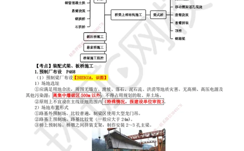 31.第31讲-35梁式桥-装配式梁、板桥施工_2026年一级建造师_2026年一建公路_2025年一建公路SVIP_02-基础精讲✿高端面授✿深度强化_09-公路《考点精讲班》吴然、安国庆HQ_安国庆
