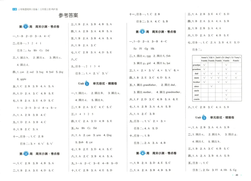 2025秋一本周末小测卷英语3上PEP