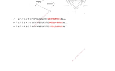 36.77-第1篇-第2章-2.9.2-绞吸挖泥船施工（一）_2026年一级建造师_2026年一建港航_2025年一建港航SVIP_02-基础精讲✿高端面授✿深度强化_10-港航《天一精讲班》皮丹丹KL_02.第二章