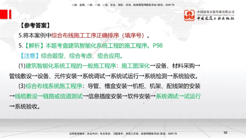 08节2025一建《机电》必会案例强化直播课（08.27）_2026年一级建造师_2026年一建机电_2025年一建机电SVIP_04-冲刺串讲✿考点强化✿小灶集训_63-机电《必会案例强化》闫娜JGS_讲义