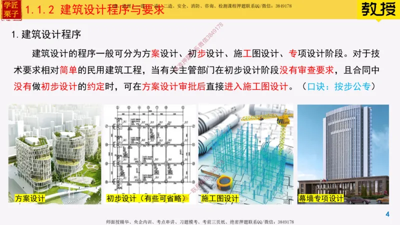 02-建筑设计程序与要求_2026年一级建造师_2026年一建建筑_2025年一建建筑SVIP_02-基础精讲✿高端面授✿深度强化_08-建筑《超级精讲班》栗子XJ_25精讲讲义