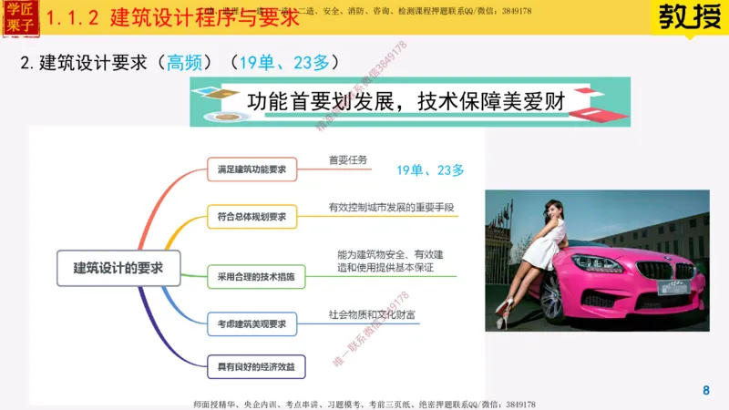 02-建筑设计程序与要求_2026年一级建造师_2026年一建建筑_2025年一建建筑SVIP_02-基础精讲✿高端面授✿深度强化_08-建筑《超级精讲班》栗子XJ_25精讲讲义