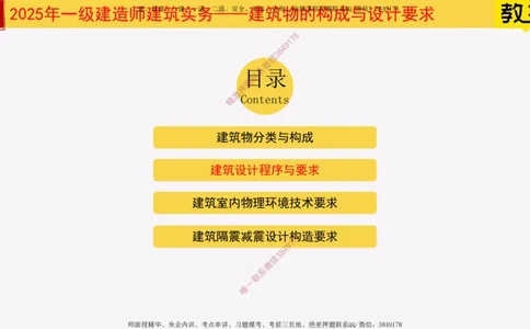 02-建筑设计程序与要求_2026年一级建造师_2026年一建建筑_2025年一建建筑SVIP_02-基础精讲✿高端面授✿深度强化_08-建筑《超级精讲班》栗子XJ_25精讲讲义