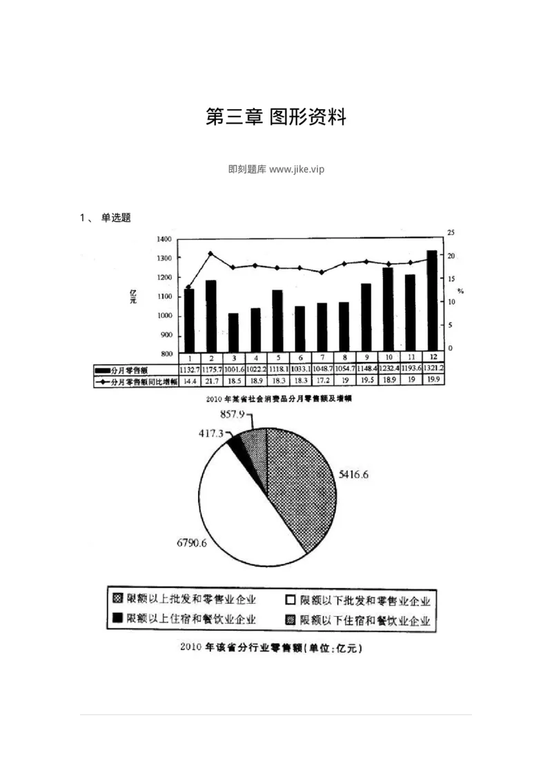 372003-第三章图形资料-173609_军队文职(1)_01.军队文职真题-专业课_（全）版本一（历年真题+章节练习+模拟题）_公共科目(军队文职)_章节练习_纯题目