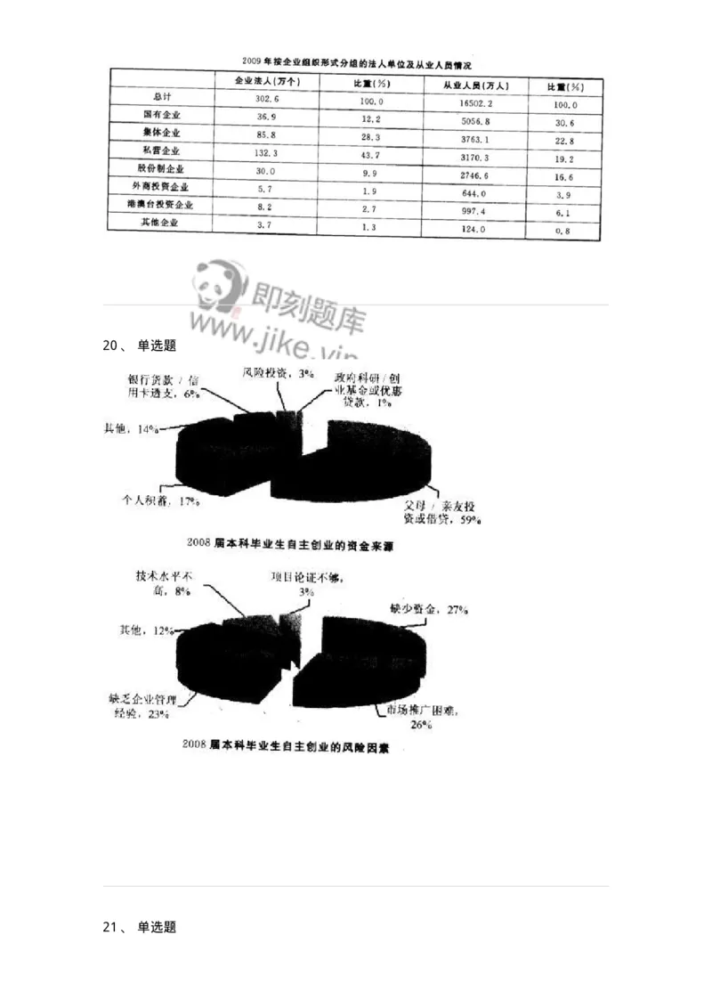 372003-第三章图形资料-173609_军队文职(1)_01.军队文职真题-专业课_（全）版本一（历年真题+章节练习+模拟题）_公共科目(军队文职)_章节练习_纯题目
