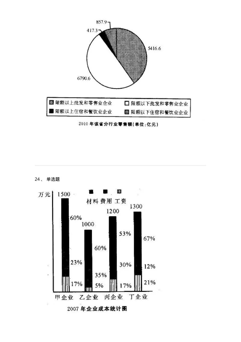 372003-第三章图形资料-173609_军队文职(1)_01.军队文职真题-专业课_（全）版本一（历年真题+章节练习+模拟题）_公共科目(军队文职)_章节练习_纯题目