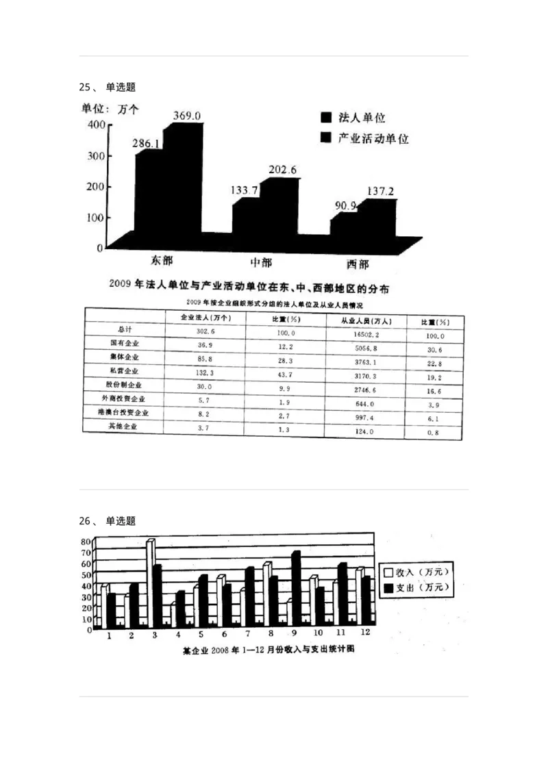 372003-第三章图形资料-173609_军队文职(1)_01.军队文职真题-专业课_（全）版本一（历年真题+章节练习+模拟题）_公共科目(军队文职)_章节练习_纯题目