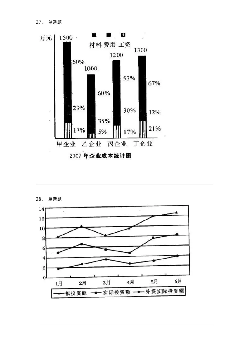 372003-第三章图形资料-173609_军队文职(1)_01.军队文职真题-专业课_（全）版本一（历年真题+章节练习+模拟题）_公共科目(军队文职)_章节练习_纯题目