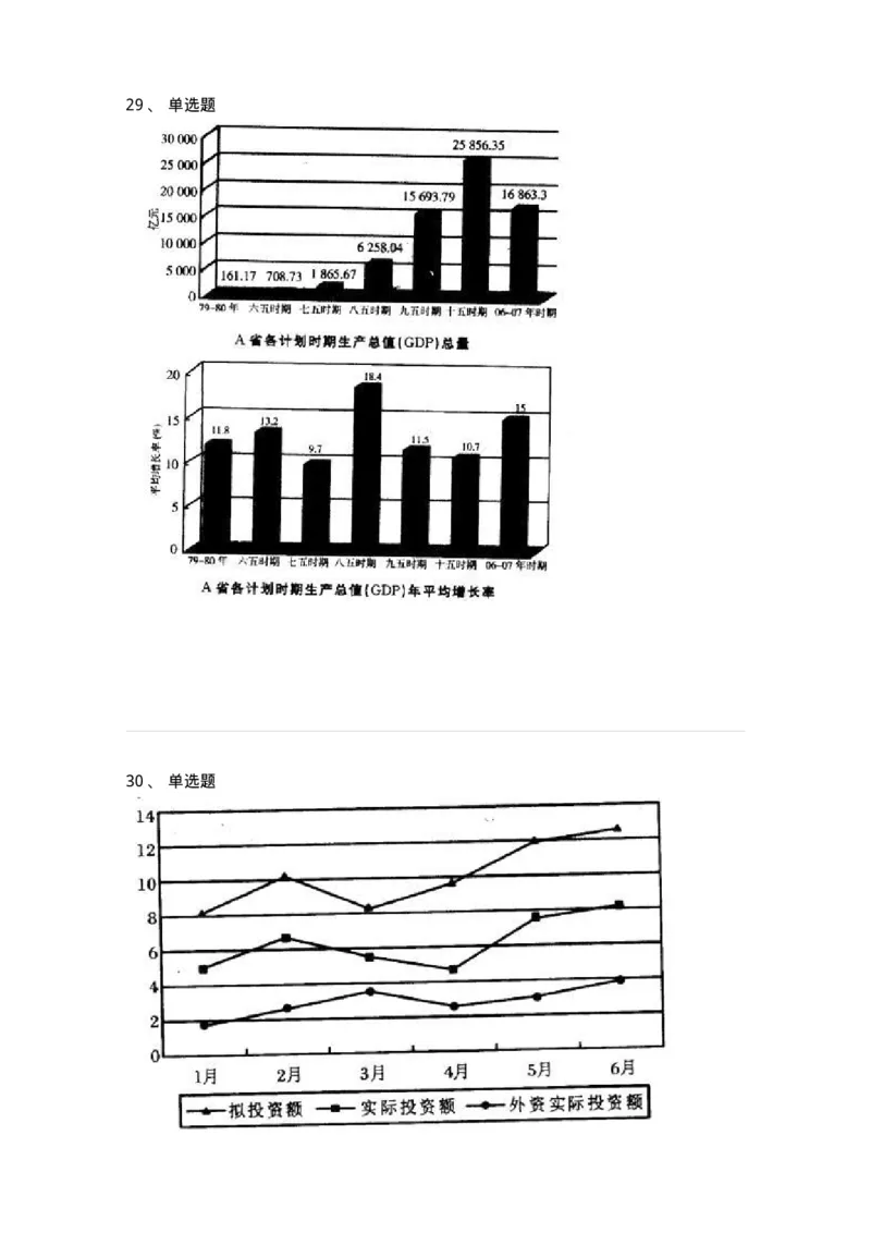 372003-第三章图形资料-173609_军队文职(1)_01.军队文职真题-专业课_（全）版本一（历年真题+章节练习+模拟题）_公共科目(军队文职)_章节练习_纯题目