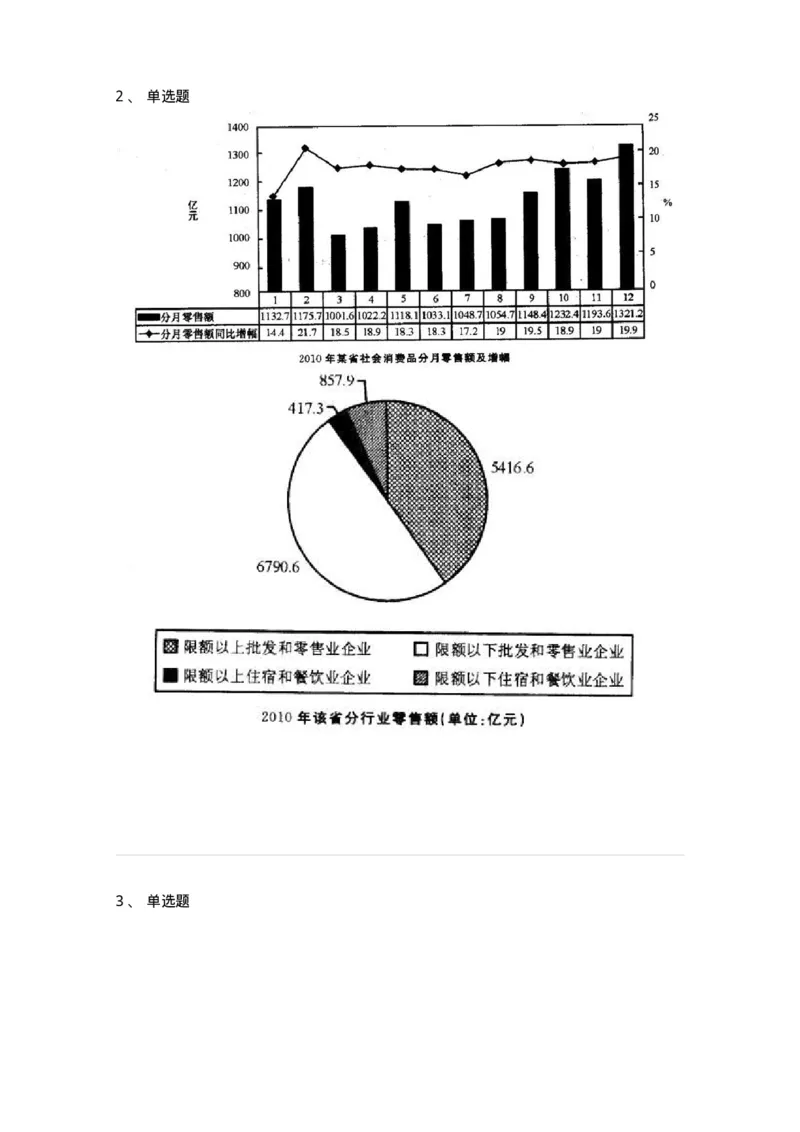 372003-第三章图形资料-173609_军队文职(1)_01.军队文职真题-专业课_（全）版本一（历年真题+章节练习+模拟题）_公共科目(军队文职)_章节练习_纯题目