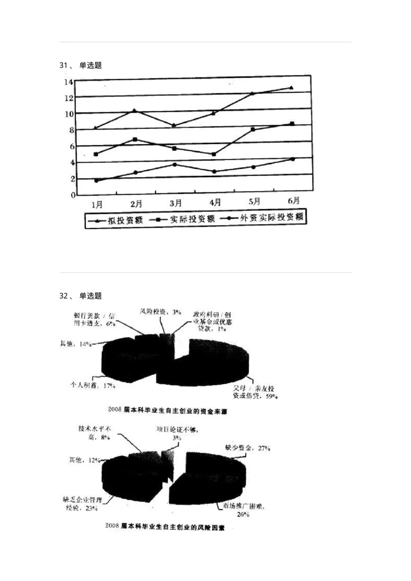 372003-第三章图形资料-173609_军队文职(1)_01.军队文职真题-专业课_（全）版本一（历年真题+章节练习+模拟题）_公共科目(军队文职)_章节练习_纯题目