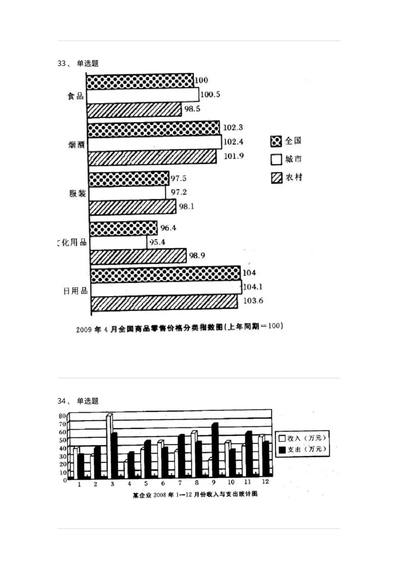 372003-第三章图形资料-173609_军队文职(1)_01.军队文职真题-专业课_（全）版本一（历年真题+章节练习+模拟题）_公共科目(军队文职)_章节练习_纯题目