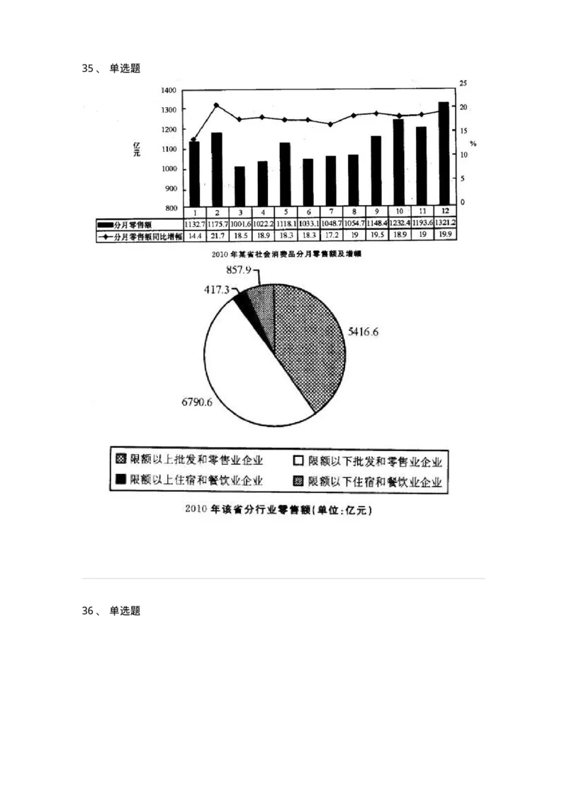 372003-第三章图形资料-173609_军队文职(1)_01.军队文职真题-专业课_（全）版本一（历年真题+章节练习+模拟题）_公共科目(军队文职)_章节练习_纯题目