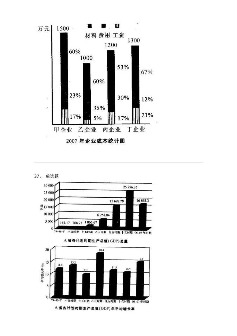 372003-第三章图形资料-173609_军队文职(1)_01.军队文职真题-专业课_（全）版本一（历年真题+章节练习+模拟题）_公共科目(军队文职)_章节练习_纯题目