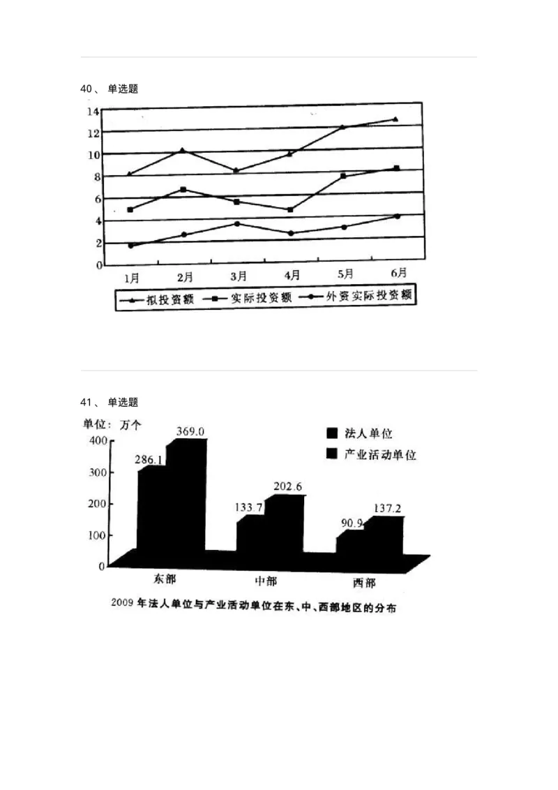 372003-第三章图形资料-173609_军队文职(1)_01.军队文职真题-专业课_（全）版本一（历年真题+章节练习+模拟题）_公共科目(军队文职)_章节练习_纯题目