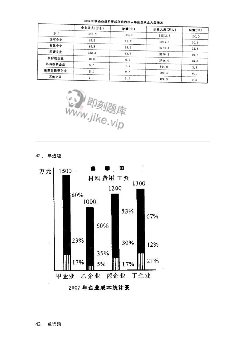 372003-第三章图形资料-173609_军队文职(1)_01.军队文职真题-专业课_（全）版本一（历年真题+章节练习+模拟题）_公共科目(军队文职)_章节练习_纯题目