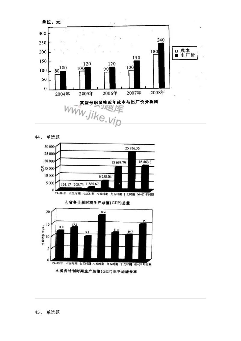 372003-第三章图形资料-173609_军队文职(1)_01.军队文职真题-专业课_（全）版本一（历年真题+章节练习+模拟题）_公共科目(军队文职)_章节练习_纯题目