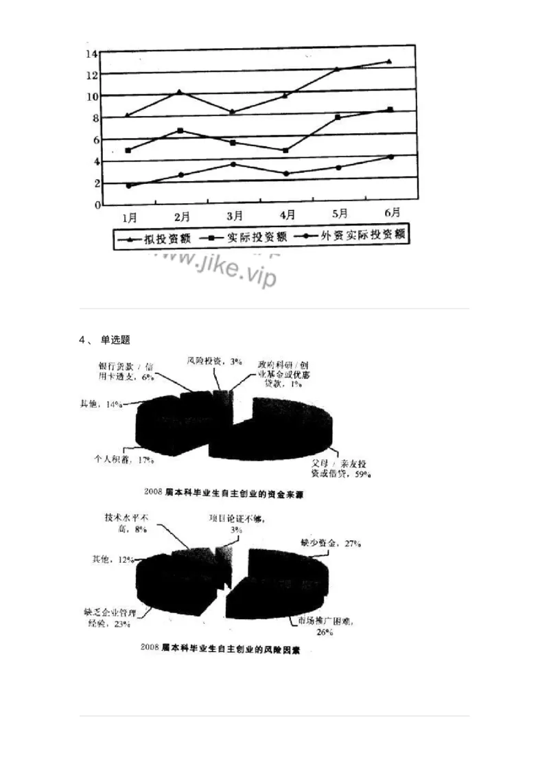 372003-第三章图形资料-173609_军队文职(1)_01.军队文职真题-专业课_（全）版本一（历年真题+章节练习+模拟题）_公共科目(军队文职)_章节练习_纯题目