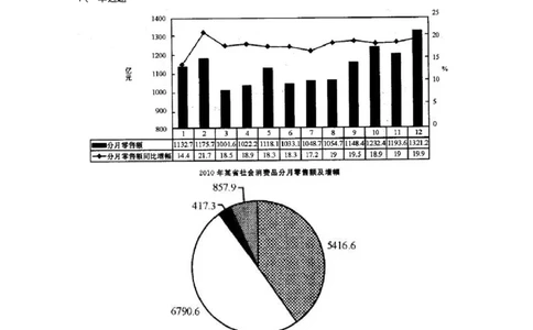 372003-第三章图形资料-173609_军队文职(1)_01.军队文职真题-专业课_（全）版本一（历年真题+章节练习+模拟题）_公共科目(军队文职)_章节练习_纯题目