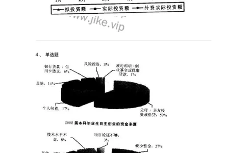 372003-第三章图形资料-173609_军队文职(1)_01.军队文职真题-专业课_（全）版本一（历年真题+章节练习+模拟题）_公共科目(军队文职)_章节练习_纯题目