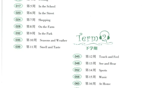 英语听力--4年级_儿童训练听力幼儿园手耳朵眼睛协调训练益智游戏4岁上空间想象力_1-6小学英语听力