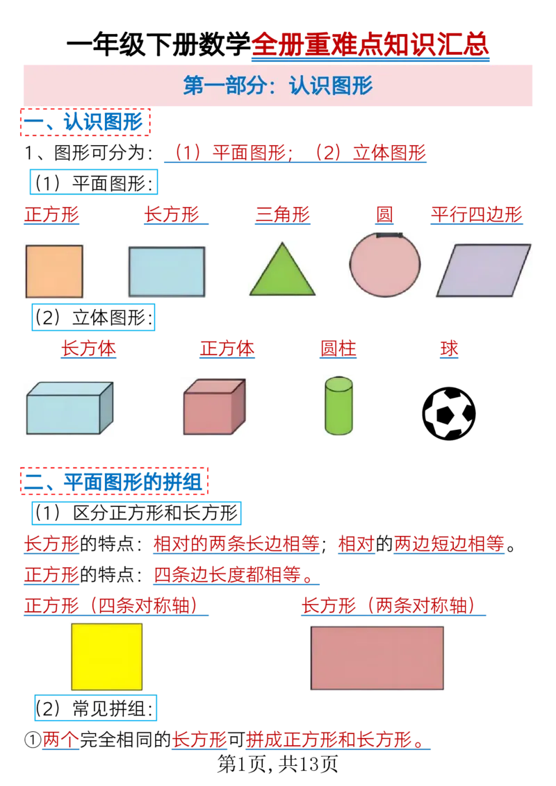 1003全册重难点知识汇总一下数学_一年级上下册资料_一年级下册小红书同款资料_一下数学_25年一下数学资料