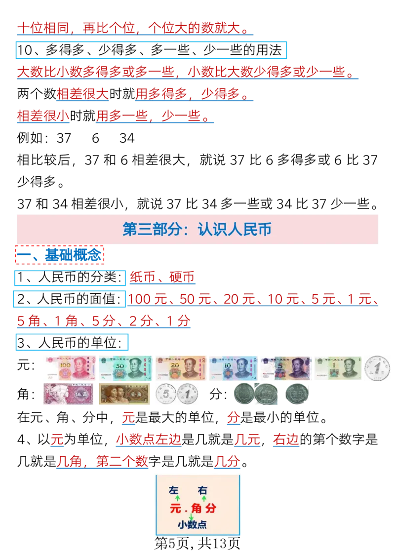 1003全册重难点知识汇总一下数学_一年级上下册资料_一年级下册小红书同款资料_一下数学_25年一下数学资料
