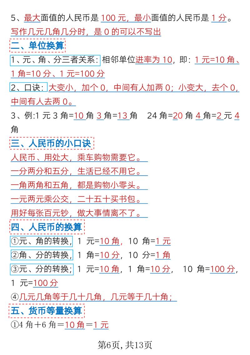 1003全册重难点知识汇总一下数学_一年级上下册资料_一年级下册小红书同款资料_一下数学_25年一下数学资料