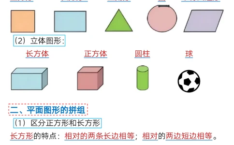 1003全册重难点知识汇总一下数学_一年级上下册资料_一年级下册小红书同款资料_一下数学_25年一下数学资料