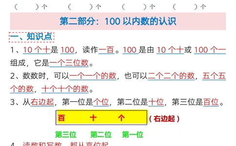 1003全册重难点知识汇总一下数学_一年级上下册资料_一年级下册小红书同款资料_一下数学_25年一下数学资料