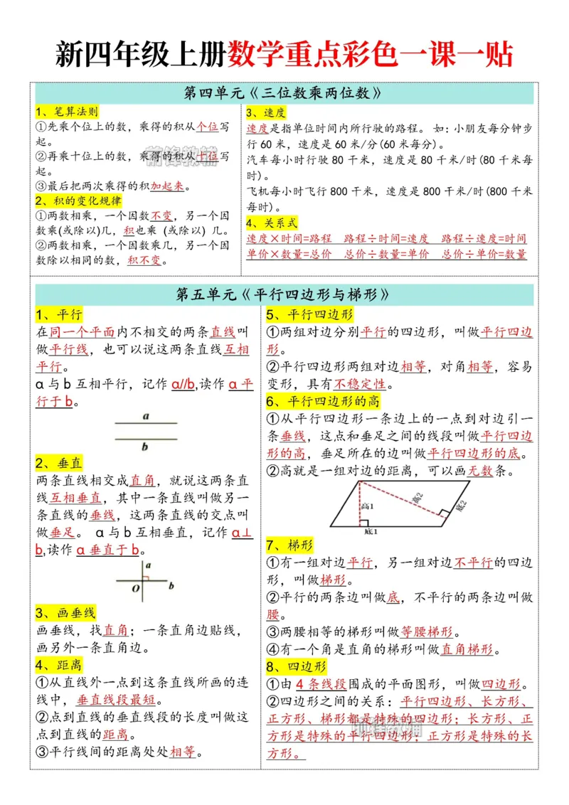 25新四年级上册数学彩色一课一贴（数位顺序表）_0_小学全网线上同款资料_33号文件4年级上