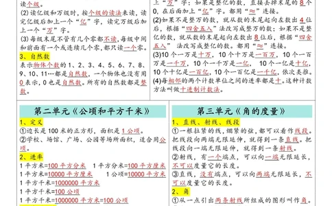 25新四年级上册数学彩色一课一贴（数位顺序表）_0_小学全网线上同款资料_33号文件4年级上