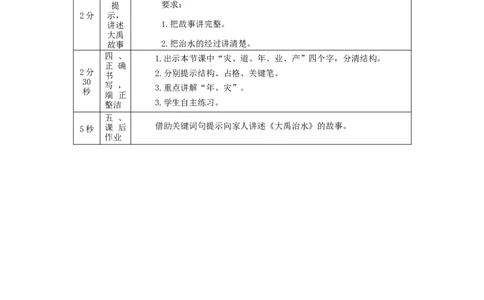 1116二年级语文（统编版）《大禹治水》第二课时-1教学设计_二年级上下册资料_小学二年级学习资料-25年更新版_2-01、小学二年级语文上册_2-1-3、课件、讲义、教案_2年级上册教学设计