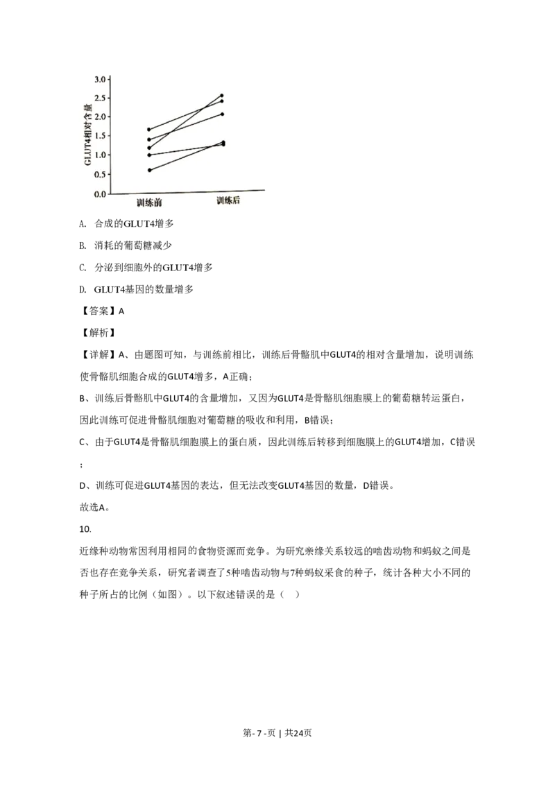 2020年高考生物试卷（北京）（解析卷）_生物历年高考真题_新&middot;PDF版2008-2025&middot;高考生物真题_生物（按省份分类）2008-2025_2008-2025&middot;（北京）生物高考真题