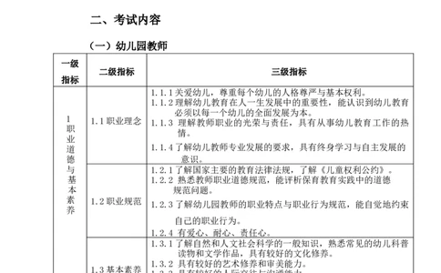 中小学和幼儿园教师资格考试标准_中小学教师资格考试资料