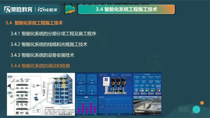 3.4智能化系统工程施工技术1（PPT版）_2026年一级建造师_2026年一建机电_2025年一建机电SVIP_02-基础精讲✿高端面授✿深度强化_12-机电《教材精讲班》王峰RS推荐_讲义