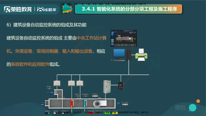 3.4智能化系统工程施工技术1（PPT版）_2026年一级建造师_2026年一建机电_2025年一建机电SVIP_02-基础精讲✿高端面授✿深度强化_12-机电《教材精讲班》王峰RS推荐_讲义