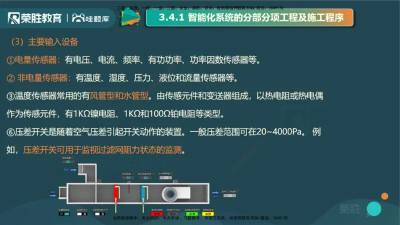 3.4智能化系统工程施工技术1（PPT版）_2026年一级建造师_2026年一建机电_2025年一建机电SVIP_02-基础精讲✿高端面授✿深度强化_12-机电《教材精讲班》王峰RS推荐_讲义